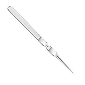 Gouges